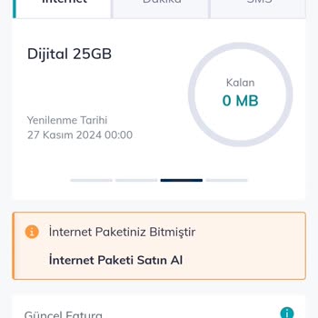 Türk Telekom'da İnternet Paketleri Su Gibi Tükeniyor