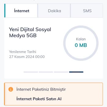Türk Telekom'da İnternet Paketleri Su Gibi Tükeniyor