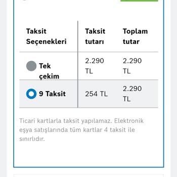 Bosch Mağazasından Aldığım Çay Makinesi Fiyat Farkı Şoku