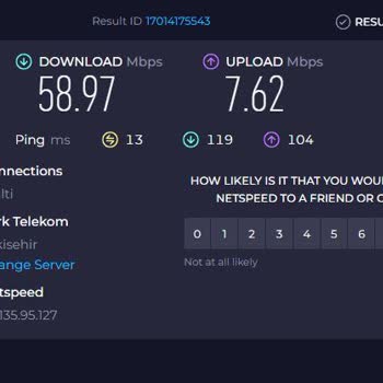 İnternet Hızında Düşüş Ve Çözüm Eksikliği