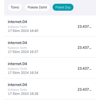 Mobil Veri Kullanımı Ve Fatura Şoku