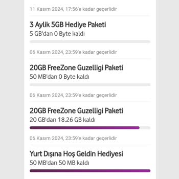 Vodafone Yanlış İnternet Kullanım Ücreti Ve İade Talebi
