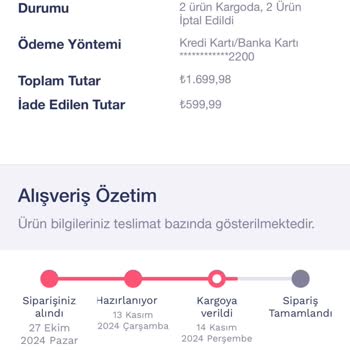 Teslim Edilmeyen Ürünler Ve İletişim Sorunları