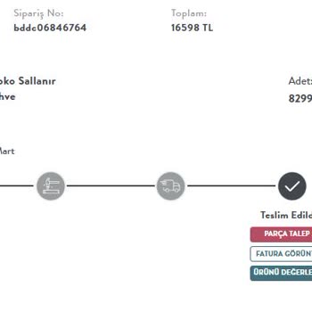 Evodeko'dan Aldığım Koltukta Hayal Kırıklığı