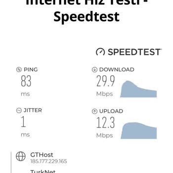 Superonline'ın Eksik Ve Tutarsız İnternet Hizmeti