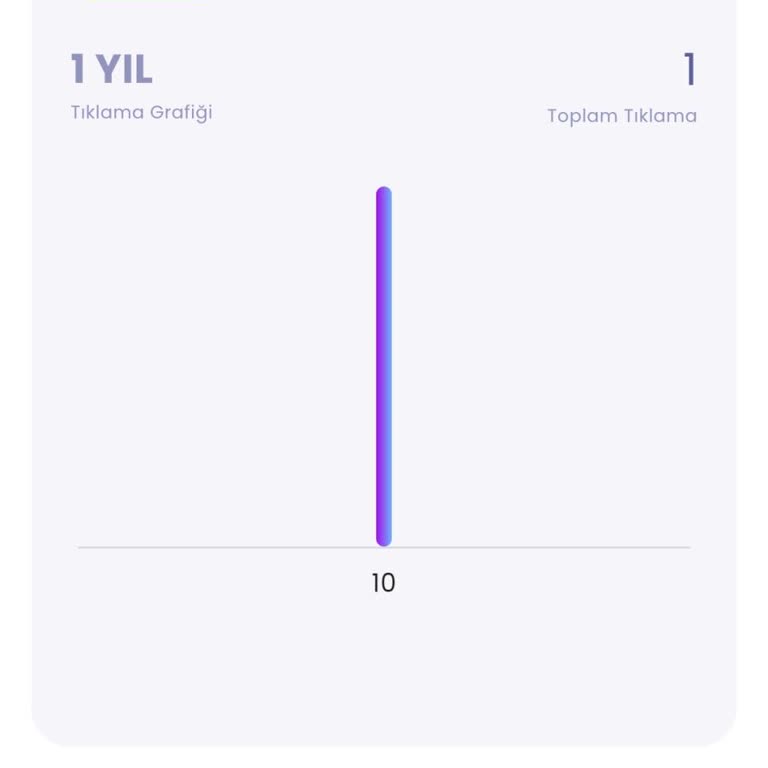 Vodafone Kampanyasında Ödeme Sorunu