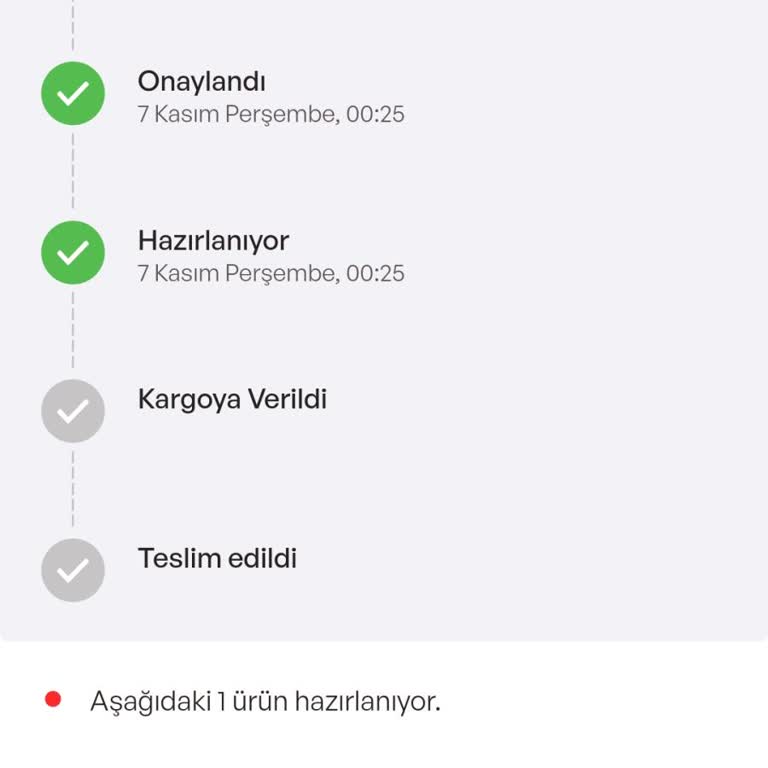 İdefix Alışverişinde Yaşanan Sorunlar