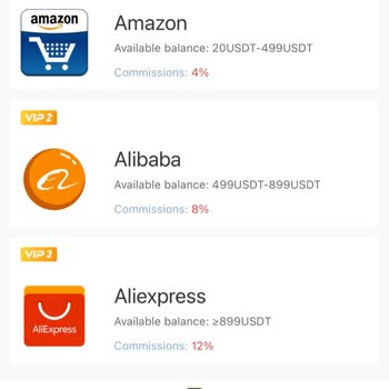 Görevlerle Kandırılan Müşteri Deneyimi