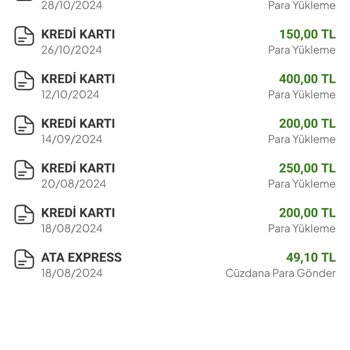 Yalan Reklamlarla Tıkla Para Yükleme Vaadi Yerine Getirilmedi