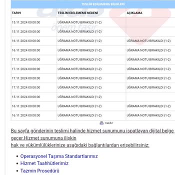 Kedilerin Maması Gelmedi Aras Kargo Yine Yanlış Bilgilendirdi