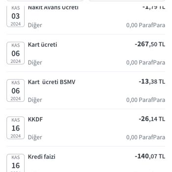 Halkbank Paraf Kart Ücreti Ve Ek Kesintiler Hakkında Şikayet