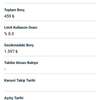 Kredi Kartı Ekstresi Gecikme Sorunu Ve Findeks Mağduriyeti