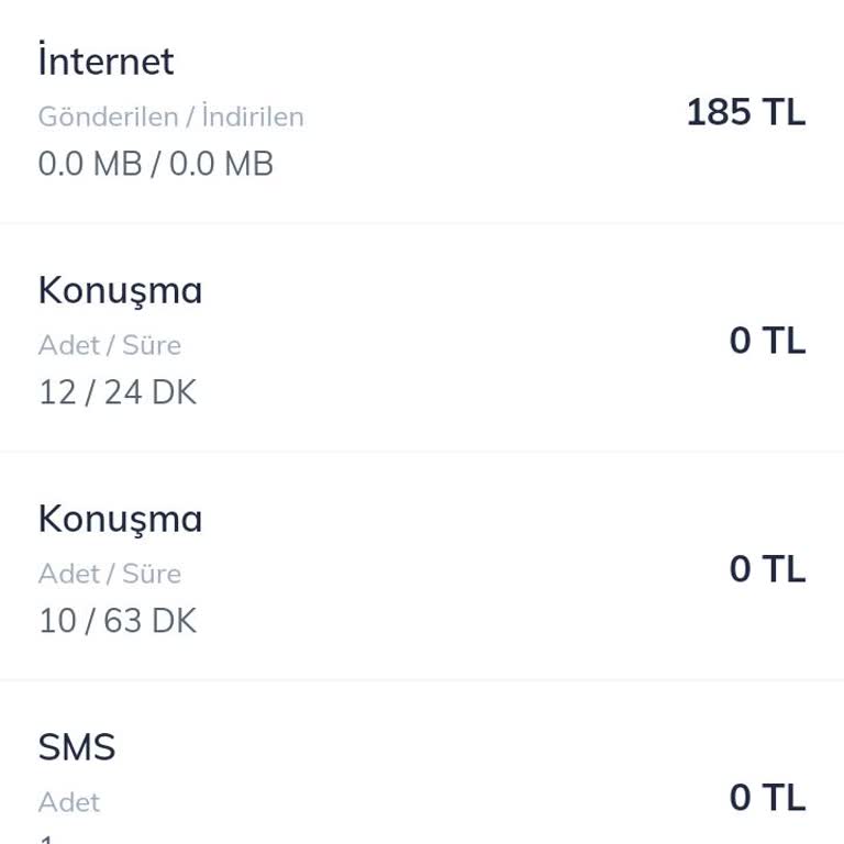 Türk Telekom'un Yanıltıcı Bilgilendirme Mesajları Ve Kaybolan Bakiye