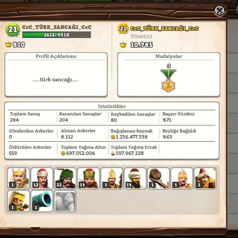 Haksız Banlama Sorunu Ve Müşteri Memnuniyetsizliği