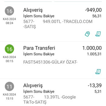 Habersiz Para Çekimi: Hamilelikte Kontrol Param Gitti