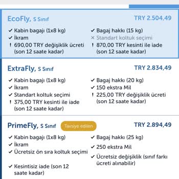 THY Bilet Fiyatı Artışı Ve Müşteri Hizmetleri Sorunu