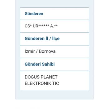Kargoda Teslimat Sorunu Ve Gecikme
