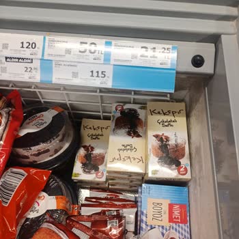 Fiyat Etiketindeki Tutarsızlık Sorunu
