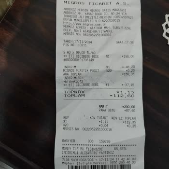 Migros'ta Yanlış İndirim Uygulaması Ve Kaba Personel