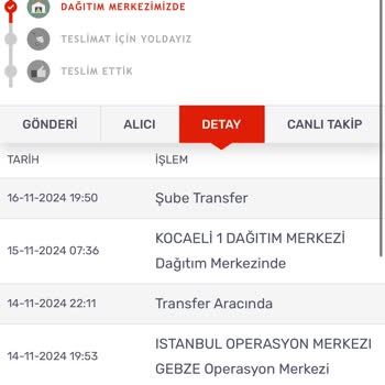 Kargo Teslimatındaki Gecikme Ve İletişim Sorunları