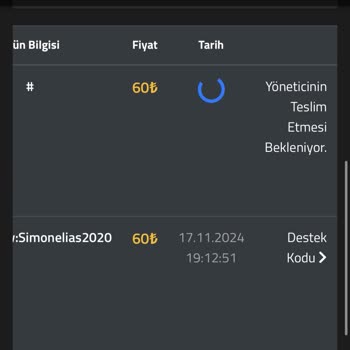 Hatalı Hesap Ve Eksik Teslimat Sorunu
