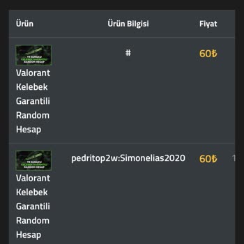 Hatalı Hesap Ve Eksik Teslimat Sorunu