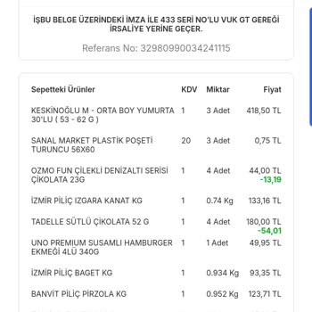 Eksik Ürün Teslimatı Ve İletişim Sorunu
