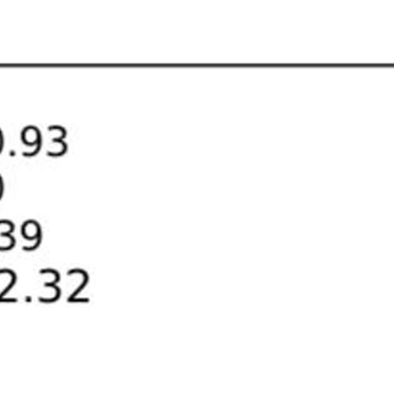 Değer Kaybı Ödemesi Bekleniyor