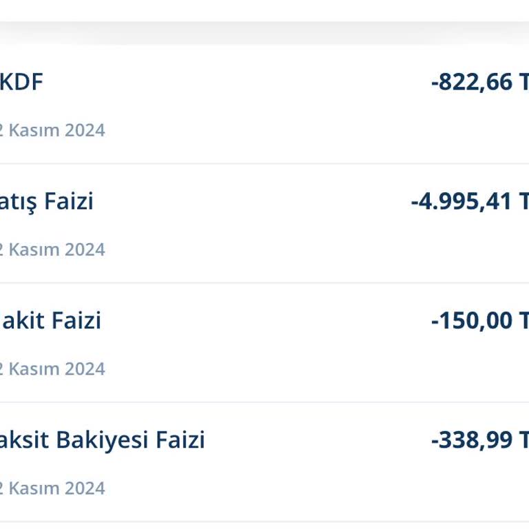 Denizbank Kredi Kartı Ücret Ve Faiz Kesintileri Hakkında Şikayet