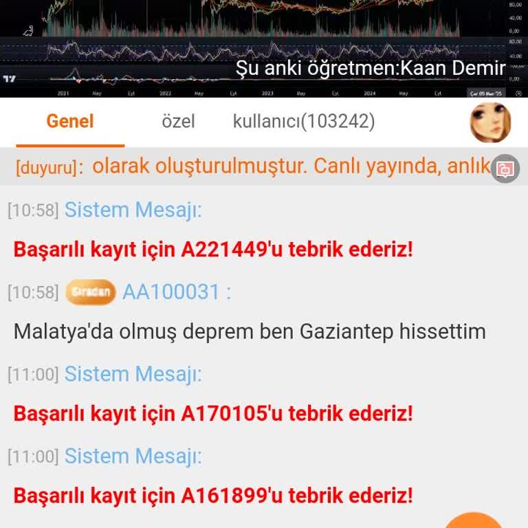 Hg Finans Ve Kaan Demir Şikayeti!