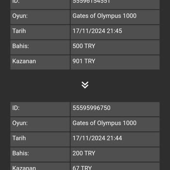 Deneme Bonusu Mağduriyeti Ve Yetersiz Müşteri Hizmetleri