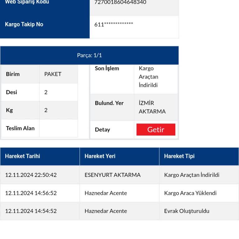 Sürat Kargo İle Teslimat Sorunu: 5 Günlük Bekleyiş Ve Yasal Adımlar