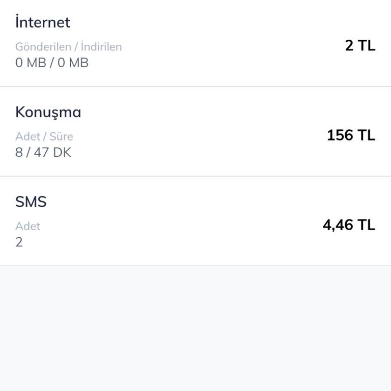 Pegasus Müşteri Hizmetleri Ve Ücretlendirme Sorunu