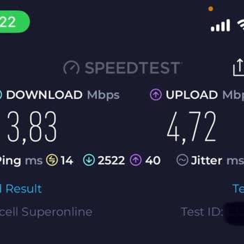 Turkcell Superonline: Yavaş İnternet Ve Kullanılmış Modem Sorunu