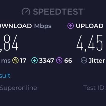Turkcell Superonline: Yavaş İnternet Ve Kullanılmış Modem Sorunu