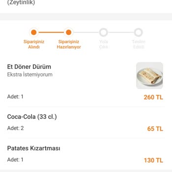 Çevre İskender (Bakırköy) Sipariş İptali Ve Para İadesi Sorunu