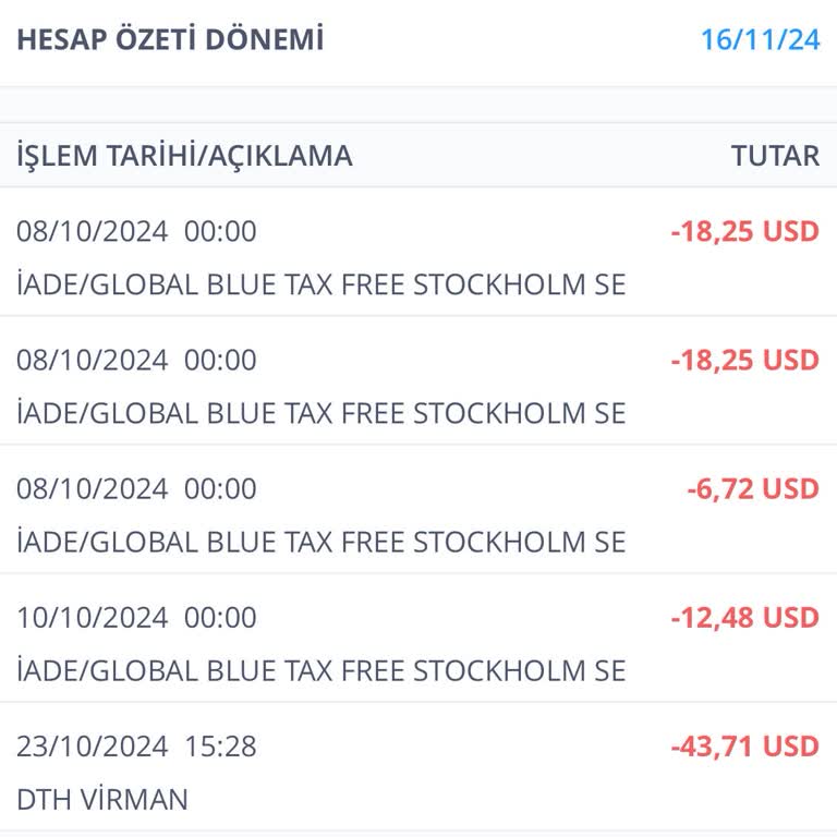 Vergi İadesi Karmaşası: Global Blue'nun Hatalı İşlemleri