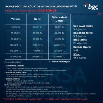 Para Çekme Sorunları Ve Şüpheli Firma İletişimleri