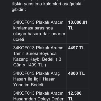 Araç Kiralama Sonrası Yüksek Fatura Şoku