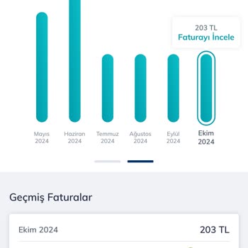 Mobil Hizmetlerdeki Fiyat Artışları ve Müşteri Memnuniyetsizliği