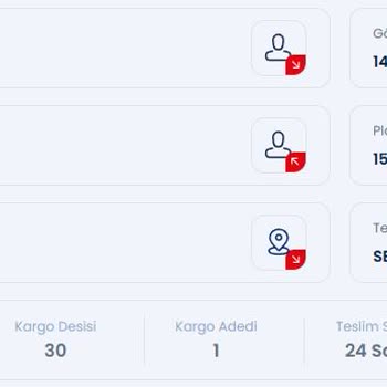 Aras Kargo'nun Teslimat Gecikmesi Ve İlgisiz Müşteri Hizmetleri