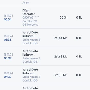 Kullanmadığım İnternet İçin Haksız Ücretlendirme