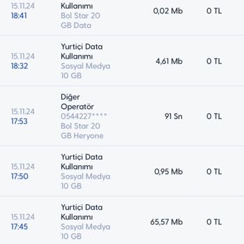 Kullanmadığım İnternet İçin Haksız Ücretlendirme