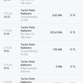 Kullanmadığım İnternet İçin Haksız Ücretlendirme