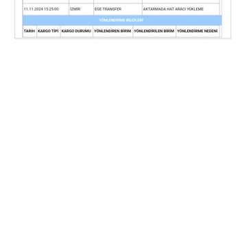 Teslim Edilemeyen Kız Çocuk Ayakkabısı Siparişi