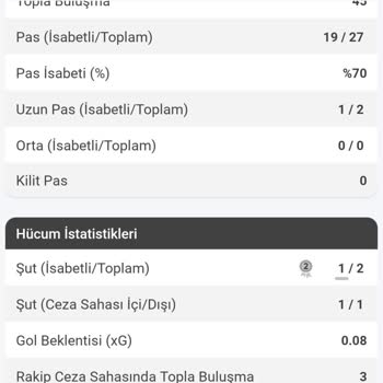 Geciken Bahis Ödemesi Ve İnceleme Sorunu