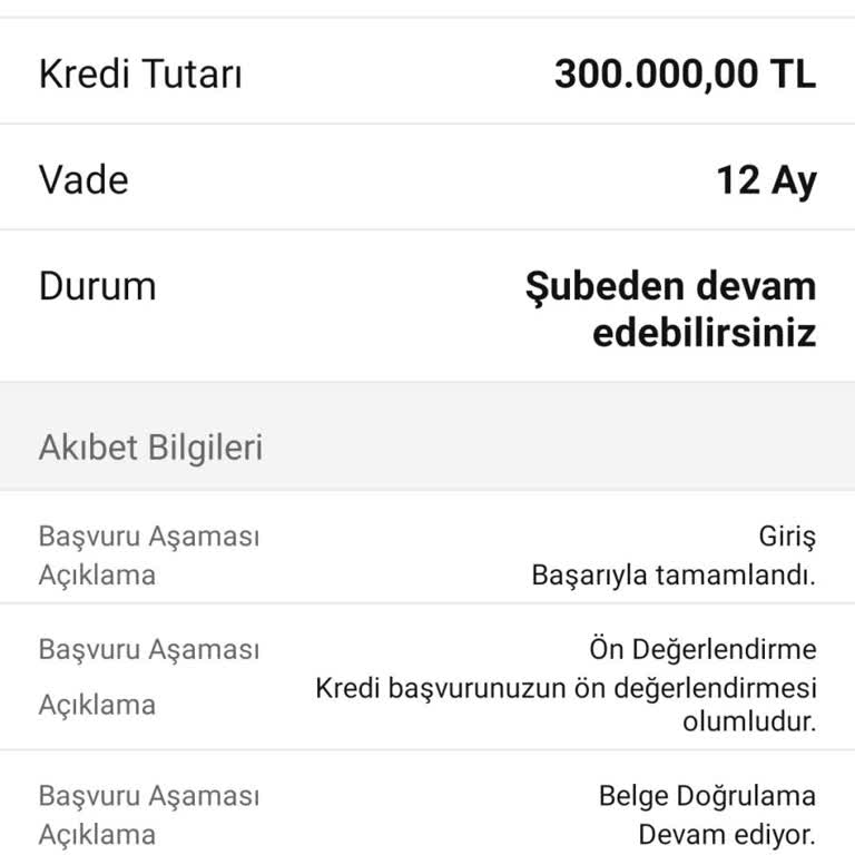 Garanti Bankası Sincan Şubesi'nde Kredi Onayı Sorunu