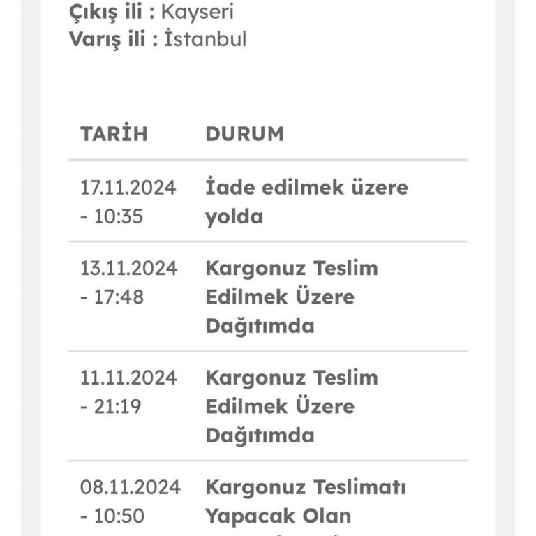 Kargo Teslimatında Sürekli Gecikme Ve Yanlışlık