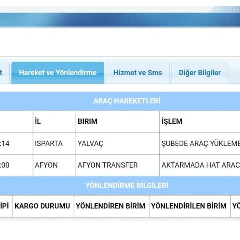 Aras Kargo'da 5 Günlük Teslimat Gecikmesi Ve Müşteri Memnuniyetsizliği