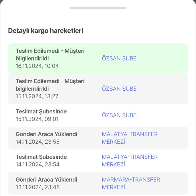 Kargo Teslimatında Yaşanan Sorunlar Ve İletişim Eksikliği